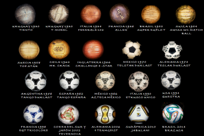 Los balones de los Mundiales